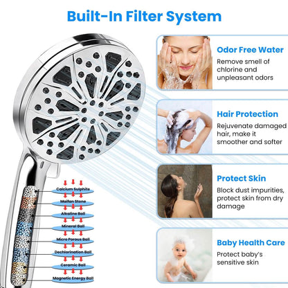 Handheld Filtered High Pressure Shower Head