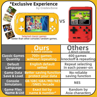 Handheld Game Console 3.5inch Mini Retro Gaming Player