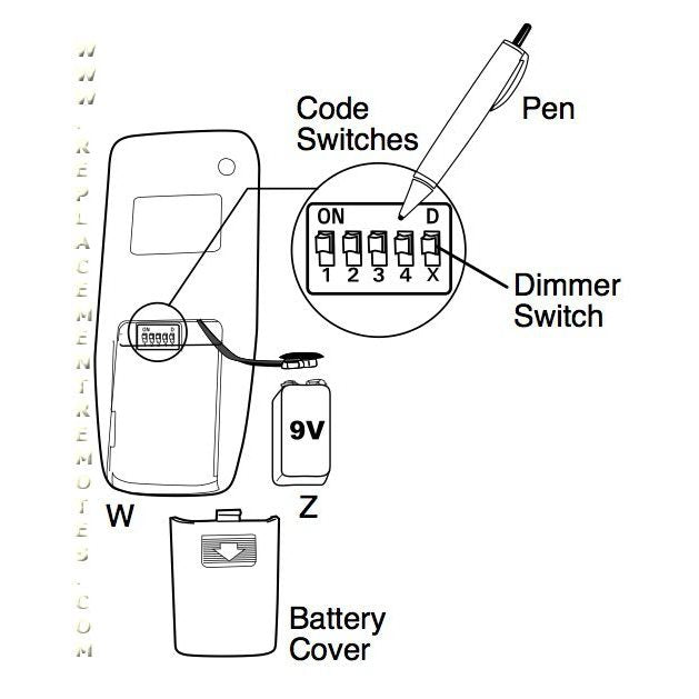 Substitute for Harbor Breeze HAR001 Ceiling Fan Remote Control [RR7078TUDL]