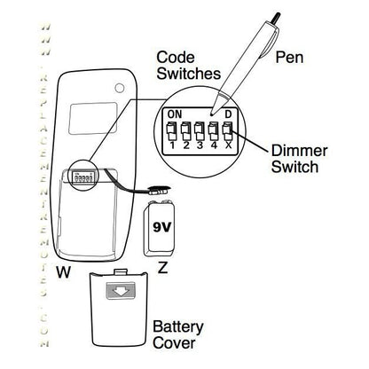 Substitute for Harbor Breeze HAR001 Ceiling Fan Remote Control [RR7078TUDL]
