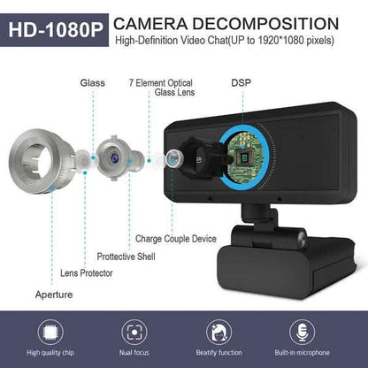 HD 1080P Desktop PC Video Calling Webcam with Microphone