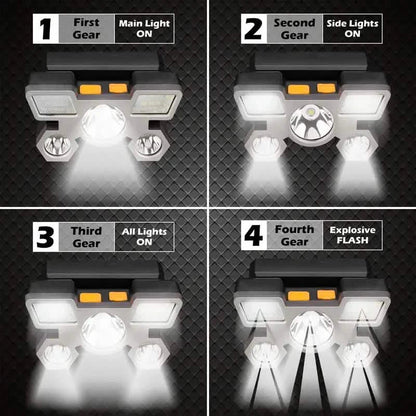 Headlamp With Built In Battery USB Rechargeable