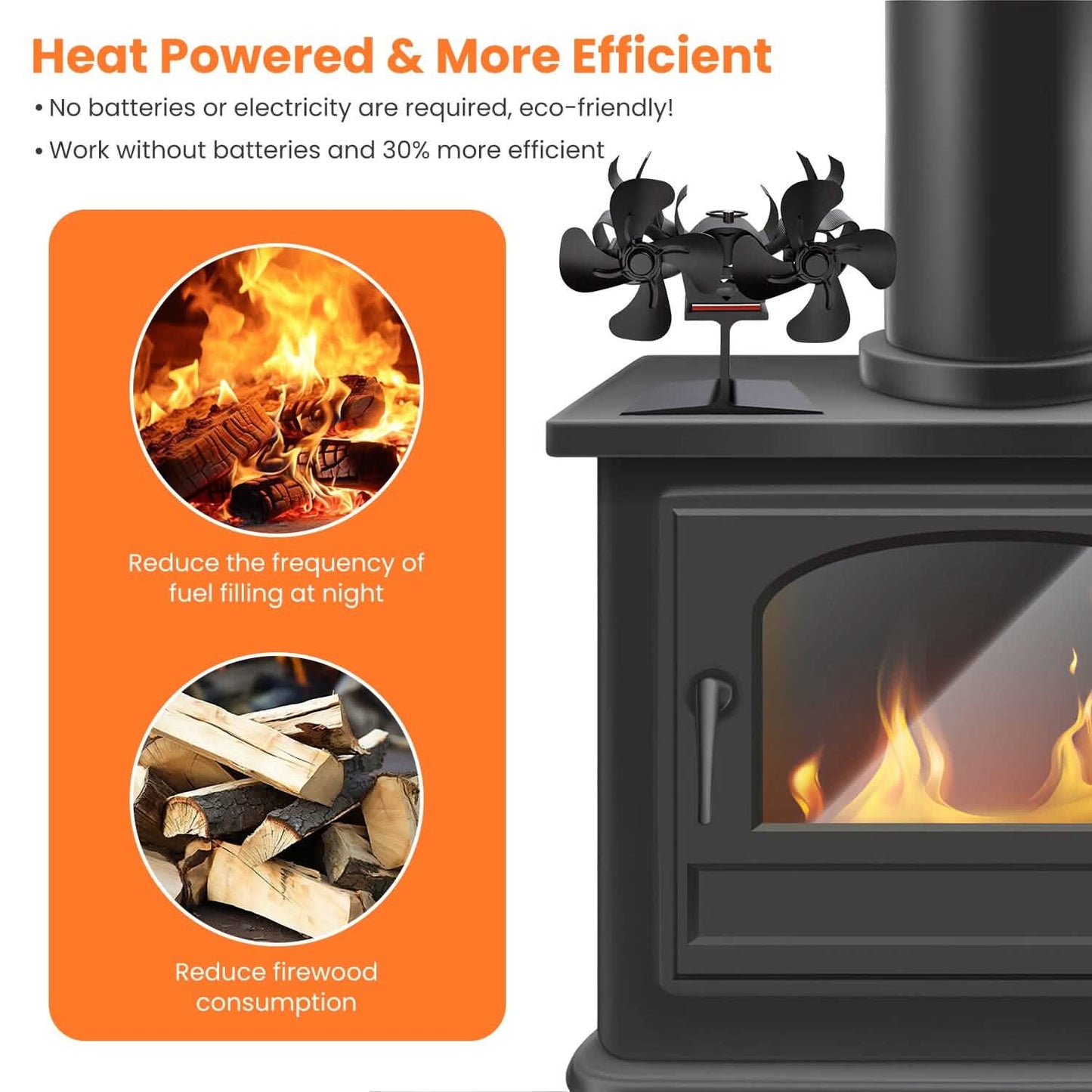 Heat Powered Wood Stove Fan