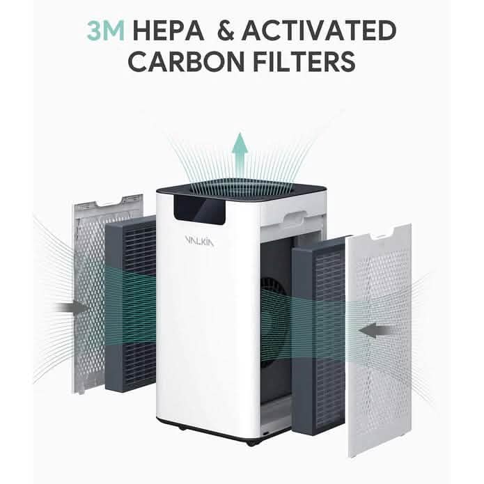 HEPA Large Room Air Purifier 1056 Sq. Ft.