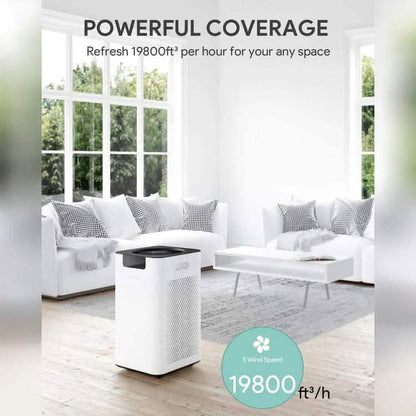HEPA Large Room Air Purifier 1056 Sq. Ft.