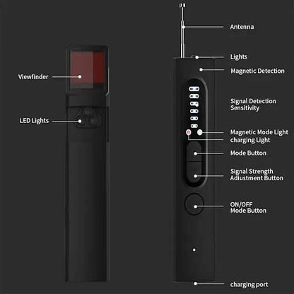 Hidden Camera Detectors