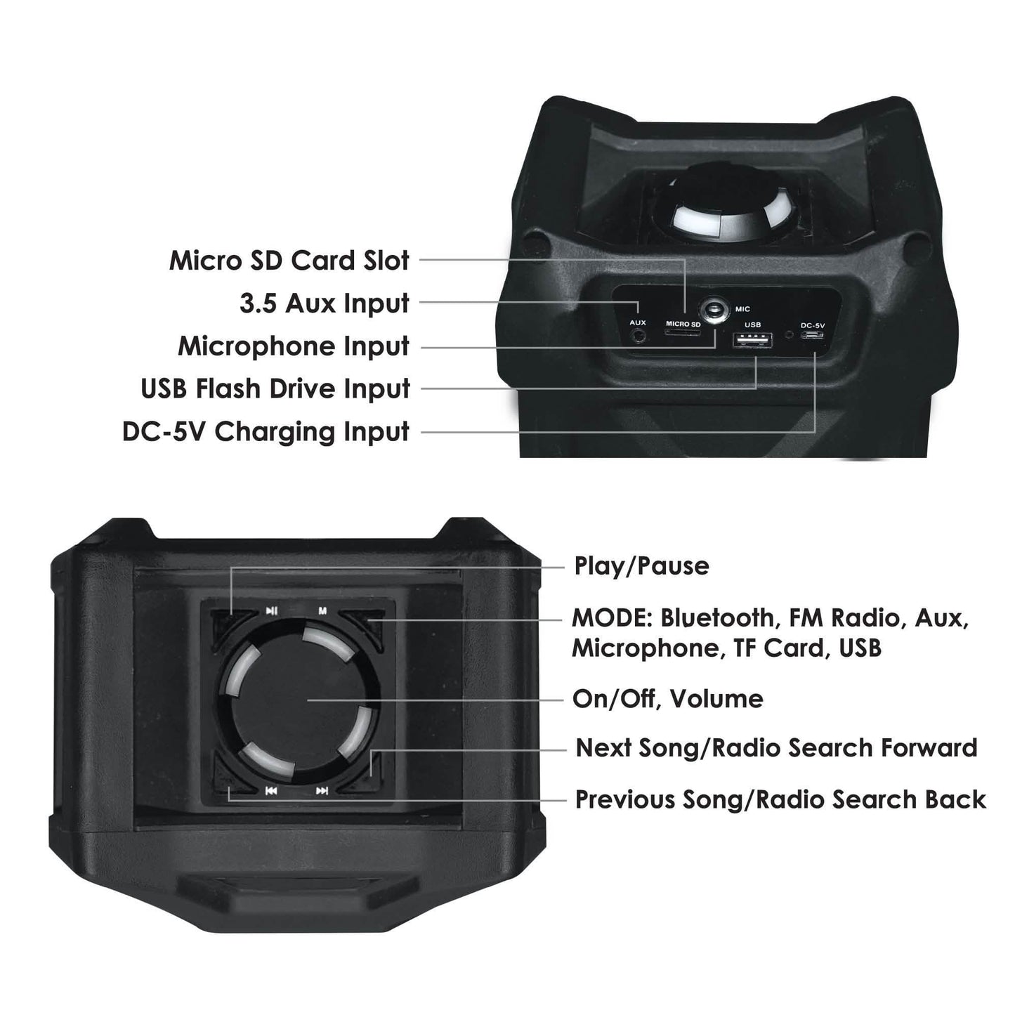 High Fidelity Wireless Tailgate LED Speaker