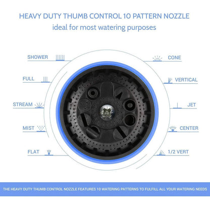 HIGH Pressure Garden Hose Nozzle