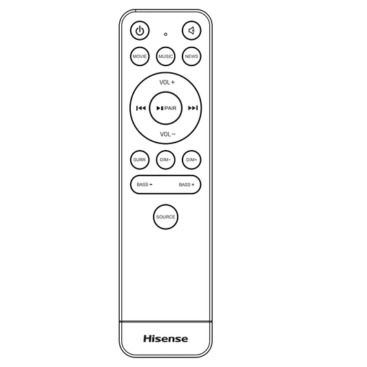 Hisense HS214rem Sound Bar Remote Control