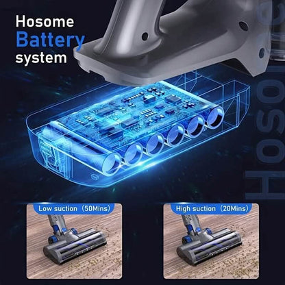 Hosome Bagless Stick Vacuum