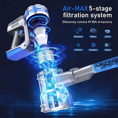 Hosome Bagless Stick Vacuum