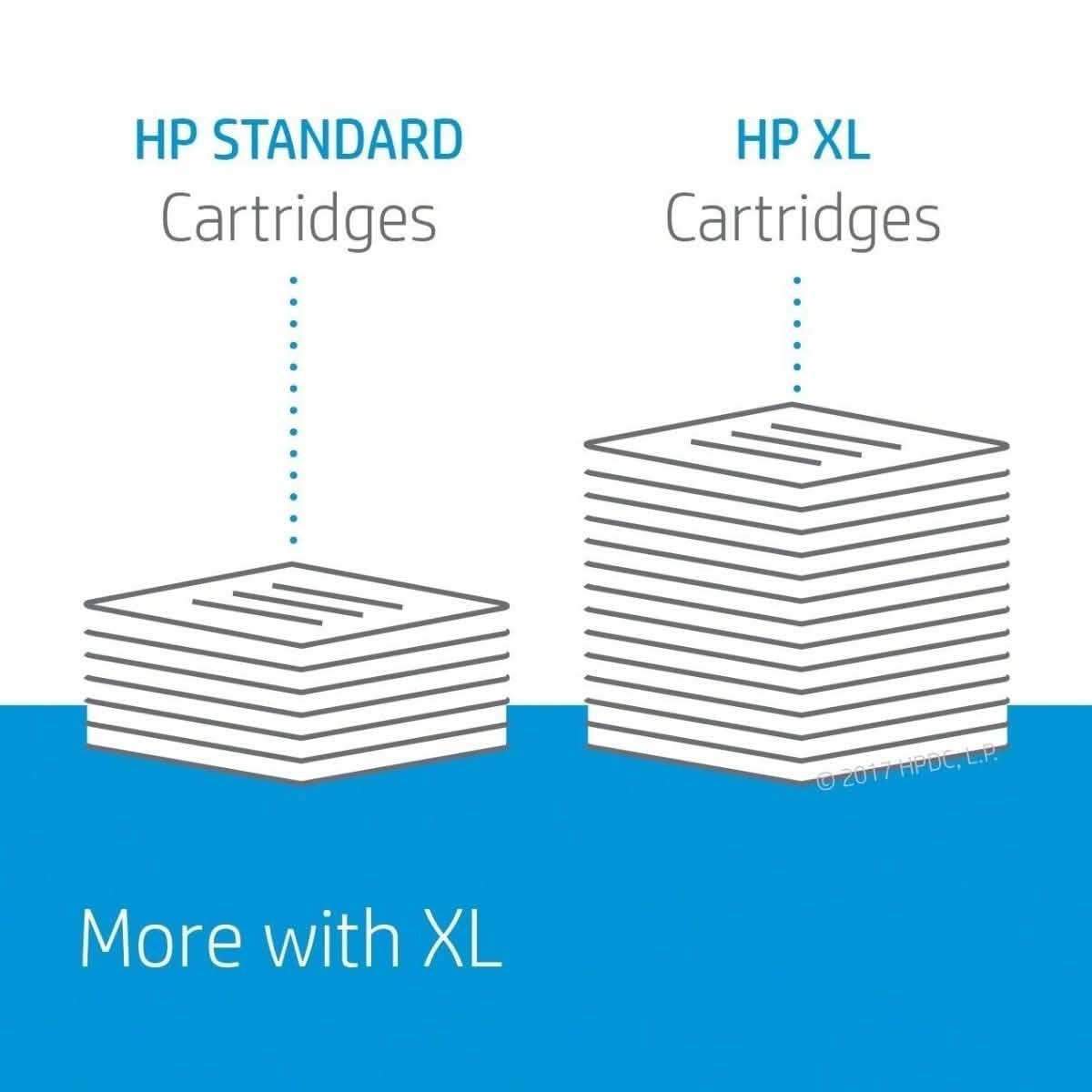 HP 65 Tri-color Original Ink Cartridge