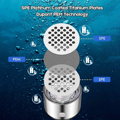 Hydrogen Water Bottle Generator with Inhaler Adapter