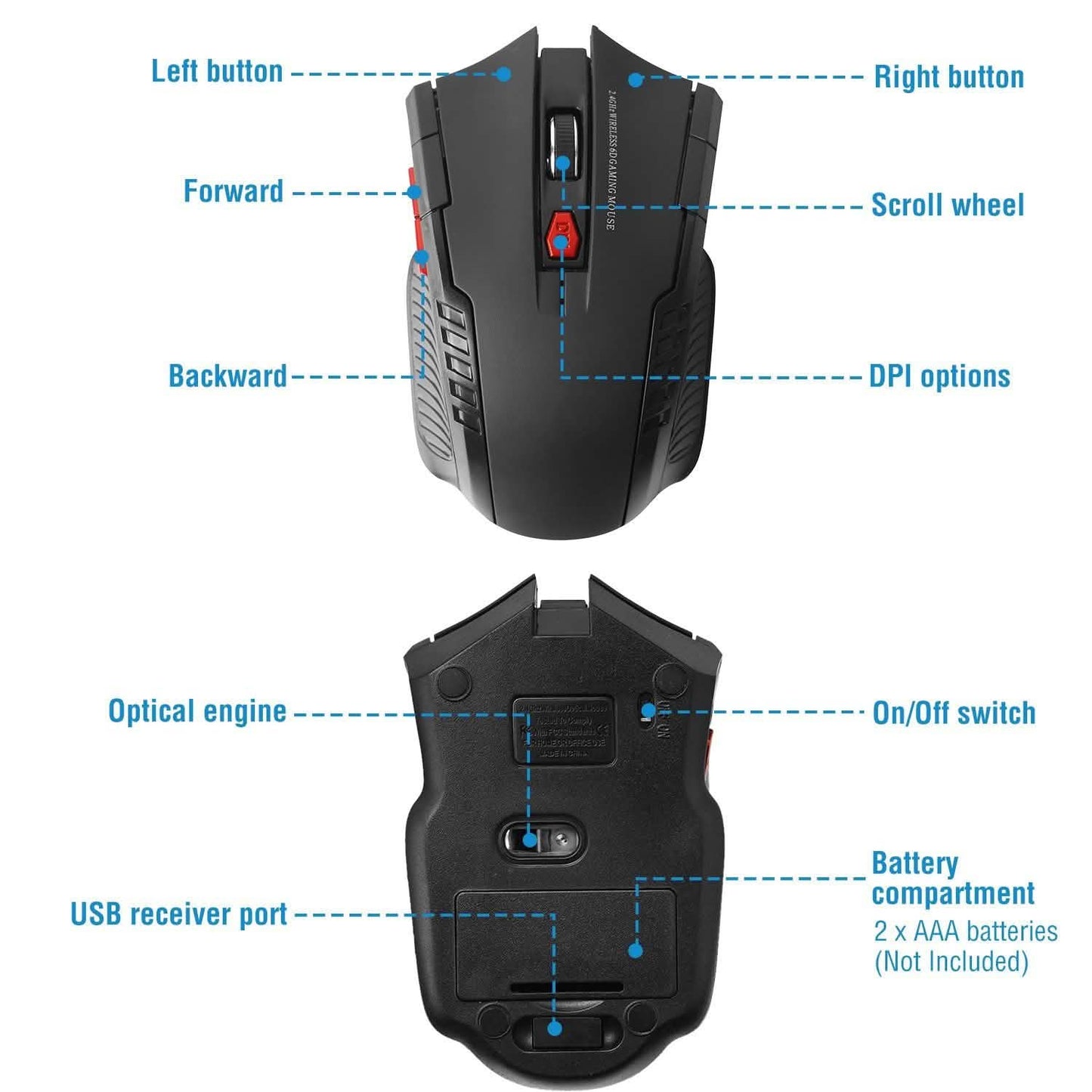 iMountek 2.4G Wireless Gaming Mouse