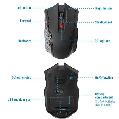 iMountek 2.4G Wireless Gaming Mouse