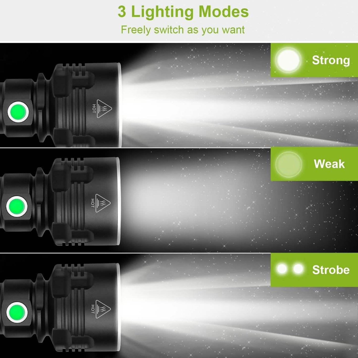 iMounTEK LED Flashlight with 3 Lighting Modes