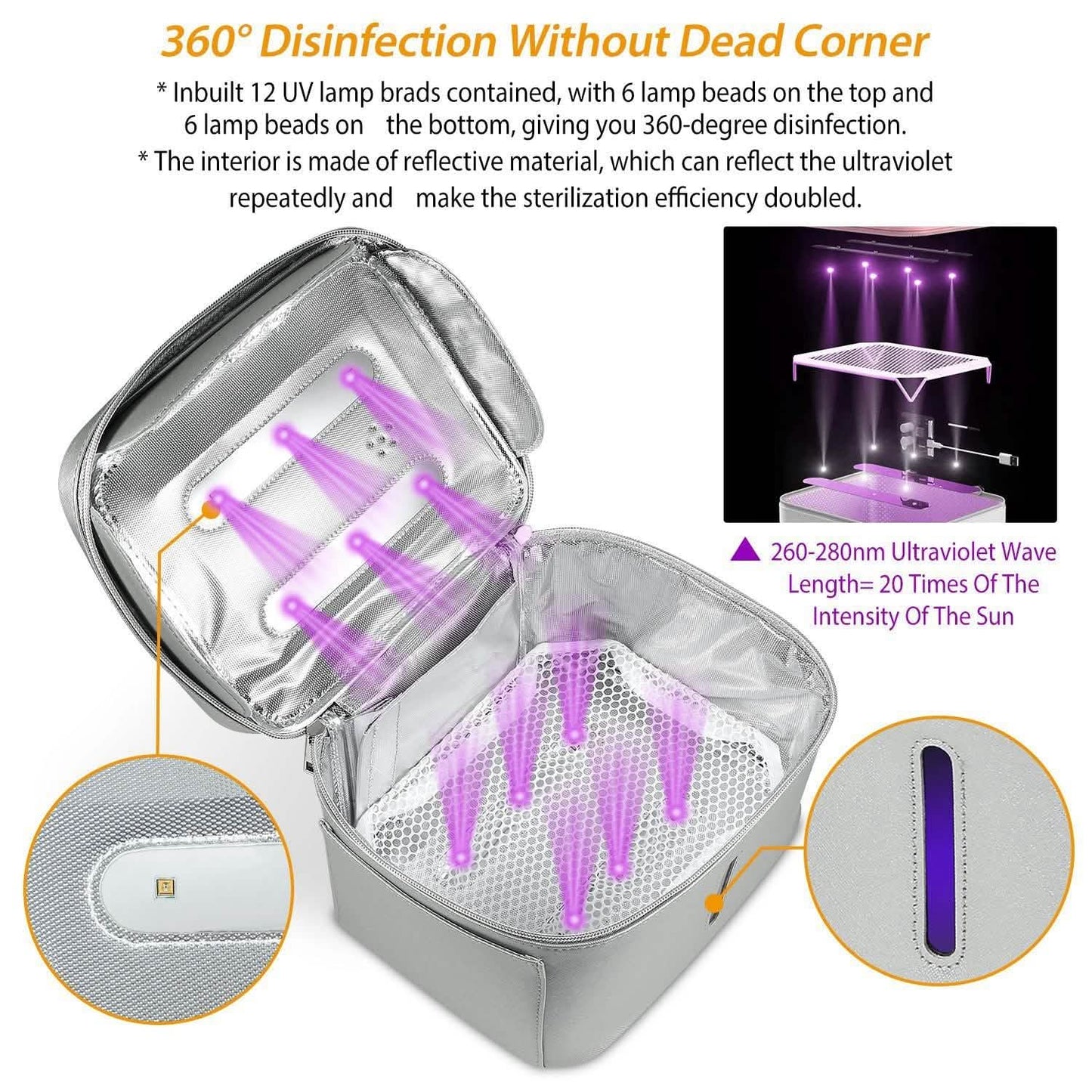 iMounTek UV Disinfection Bag