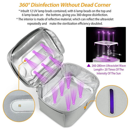 iMounTek UV Disinfection Bag