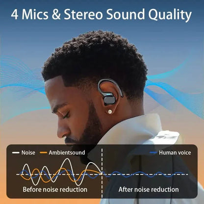 In-Ear Headphones With Noise Cancelling Mic, Sport Earhook & LED Display