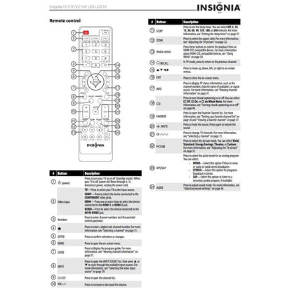 Insignia NSRC01A12 TV Remote Control