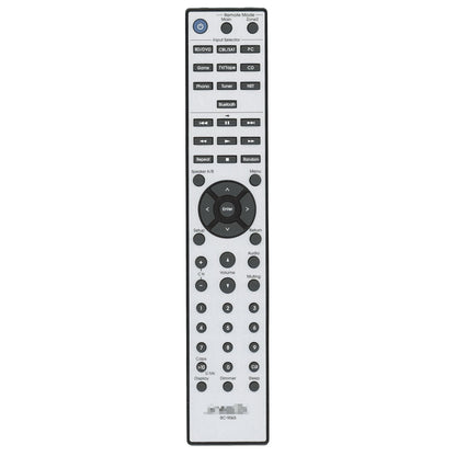 Integra RC906S Receiver Remote Control - 24140906