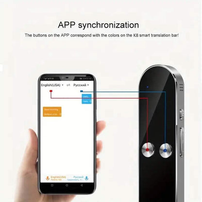 Intelligent Electronic Language Translator Device
