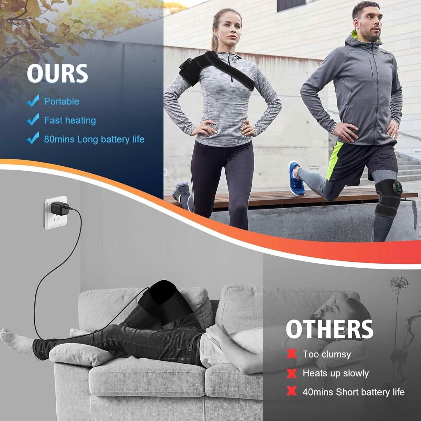Intelligent Heat Therapy Cordless Knee Brace Wrap