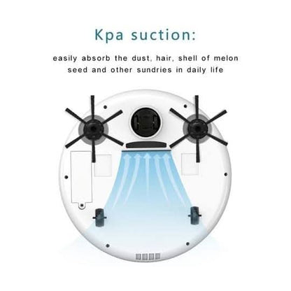 Intelligent Robot Vacuum Cleaner