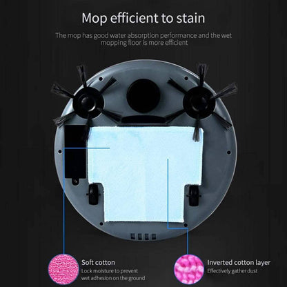 Intelligent Robot Vacuum Cleaner