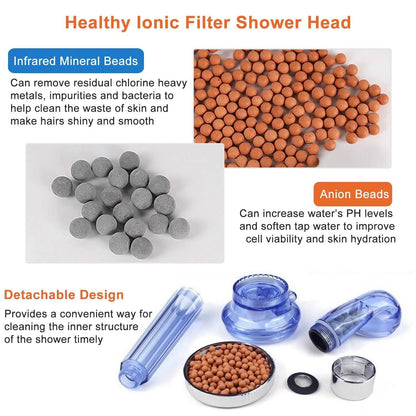Ionic High Pressure Filter Shower Head