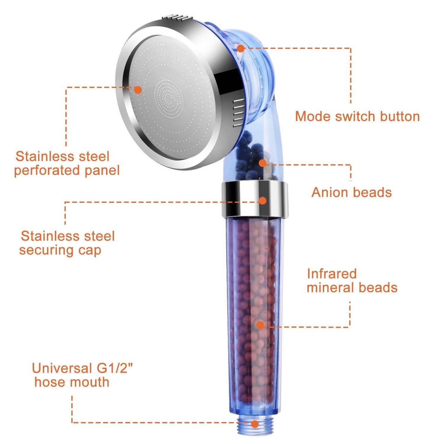 Ionic High Pressure Filter Shower Head
