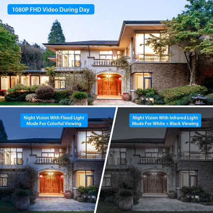 IP65 Solar Wireless Security Camera