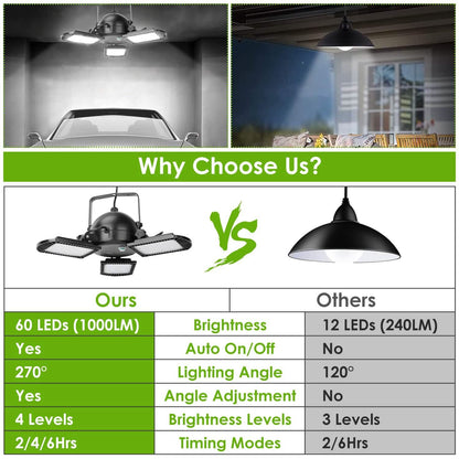 IP65 Waterproof Solar Pendant Lights