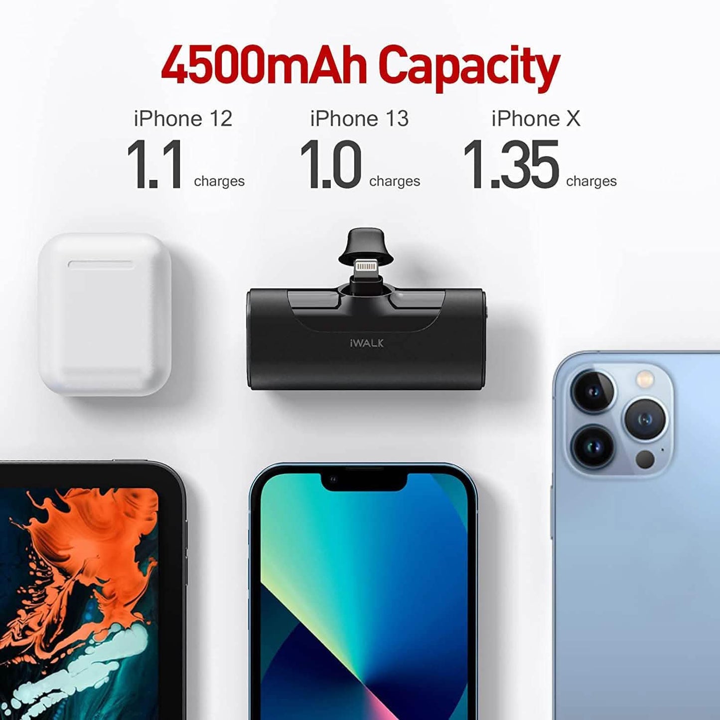 iWALK Small Portable Charger 4500mAh Ultra-Compact Power Bank