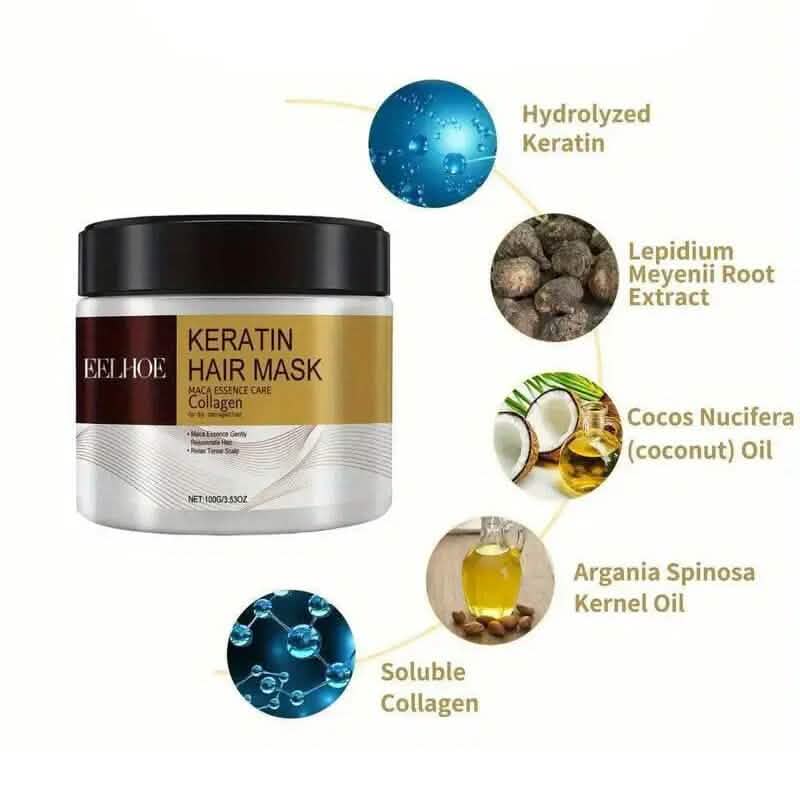Keratin Soft Moisturizing Hair Mask with Collagen