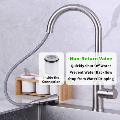 Kitchen Faucet Head Replacement