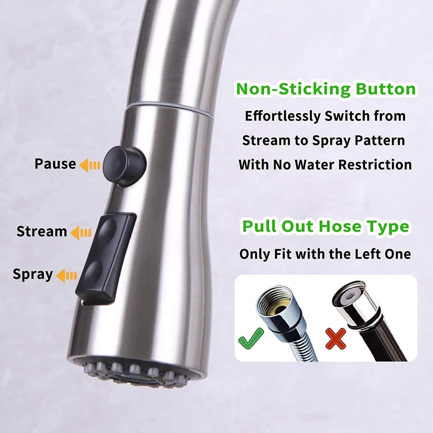 Kitchen Faucet Head Replacement