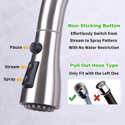Kitchen Faucet Head Replacement