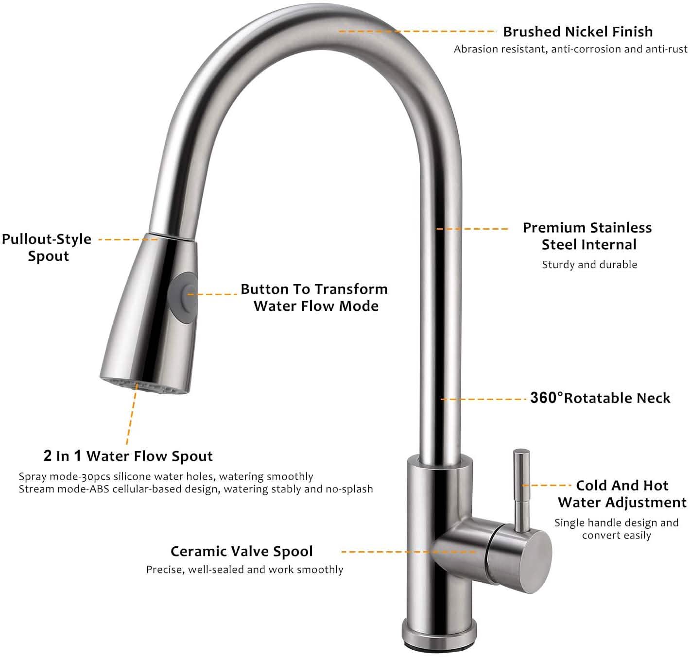 Kitchen Faucets Single Handle Kitchen