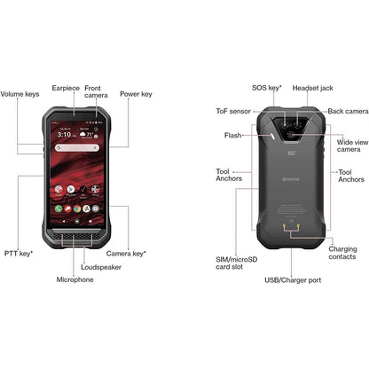 Kyocera DuraForce Ultra 5G UW E7110 (Refurbished)