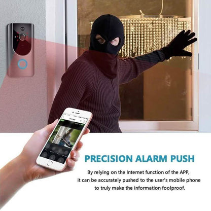 L500 WiFi Smart Wireless Doorbell Camera