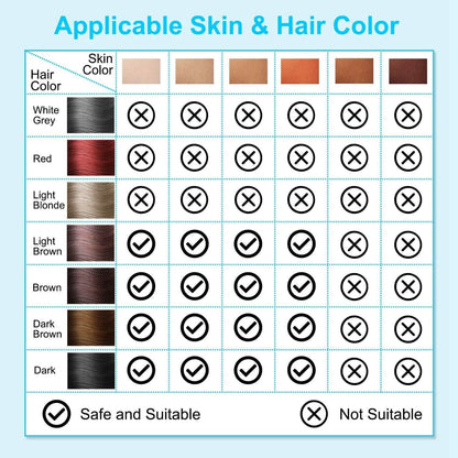 Laser Hair Removal Ice Cooling Permanent IPL