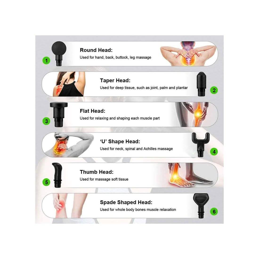 LCD Display Professional Muscle Deep Massage Gun