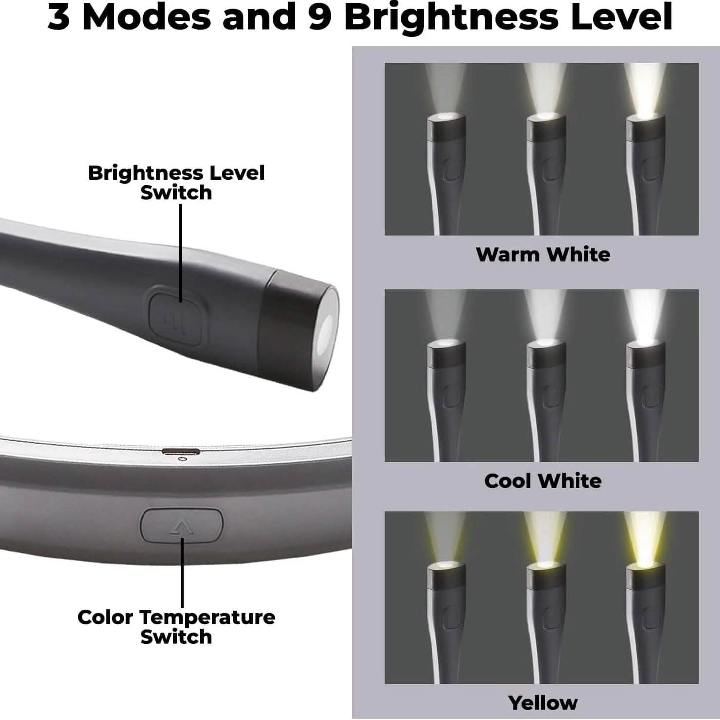 LED Hands-free Flashlight Neck Lamp