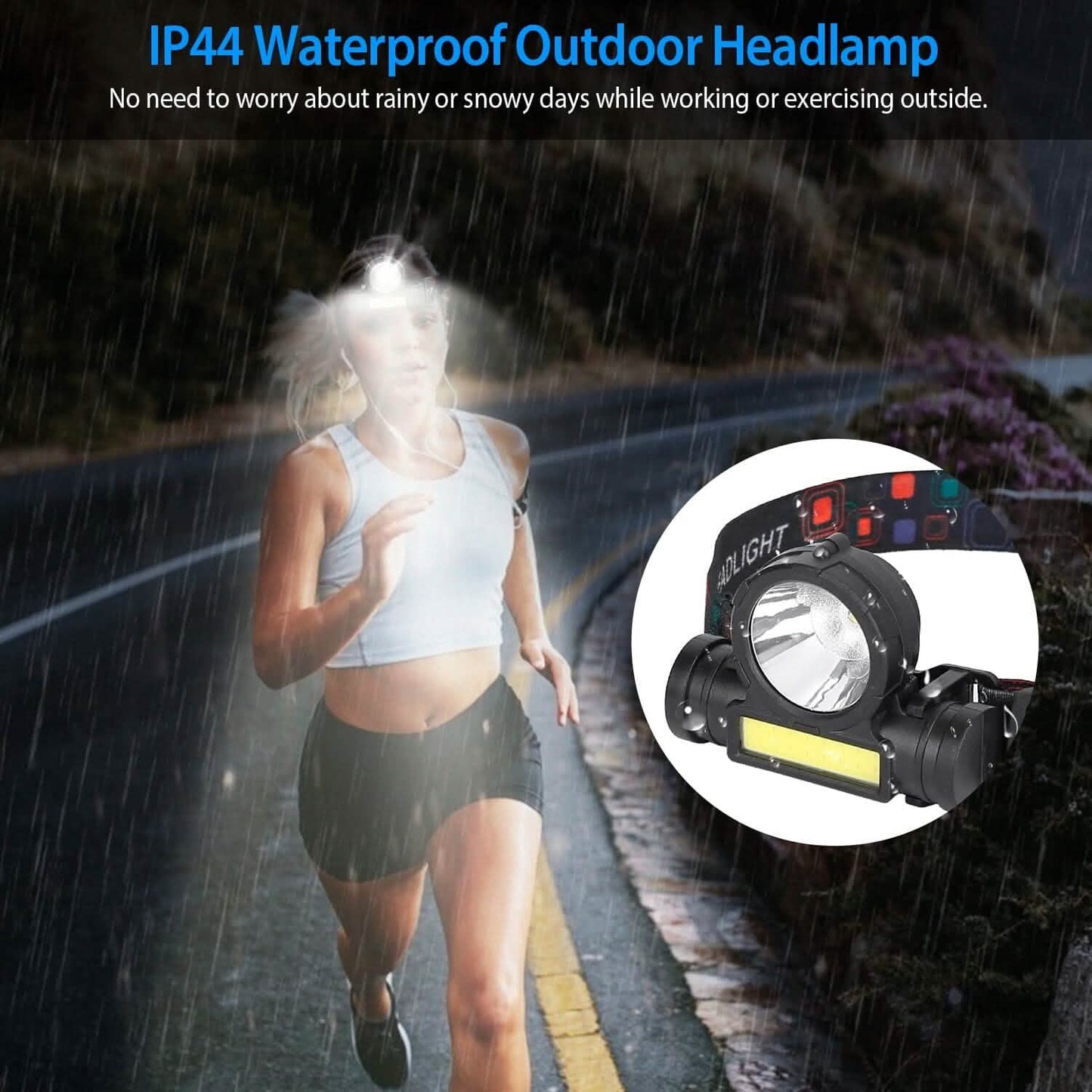 LED Headlight Super Bright Head Torch with 3 Lighting Modes