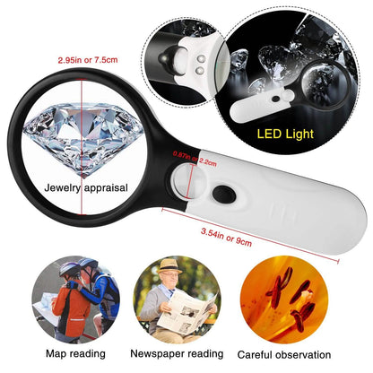 LED Illuminated Magnifying Glass