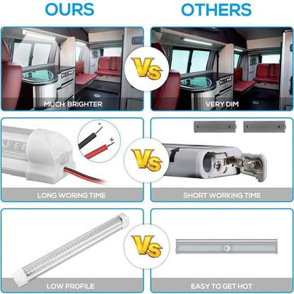 LED Interior Light Bar 108LED 12V