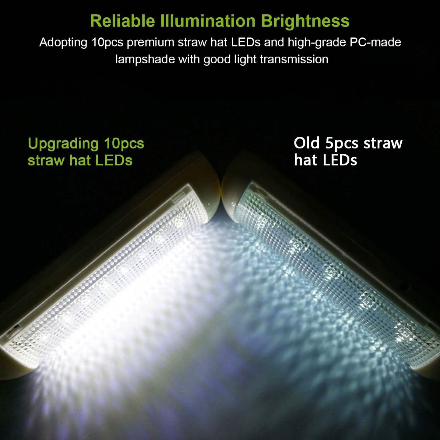 LED Solar Lights Powered Security Light Kit