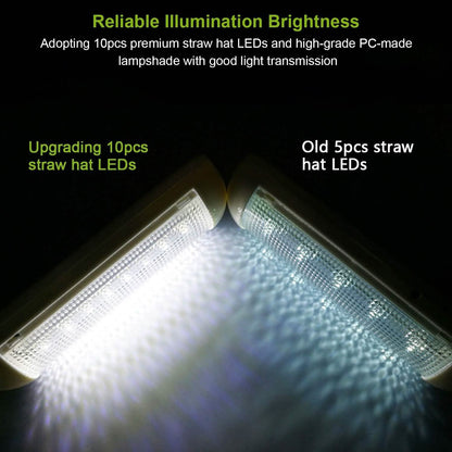 LED Solar Lights Powered Security Light Kit