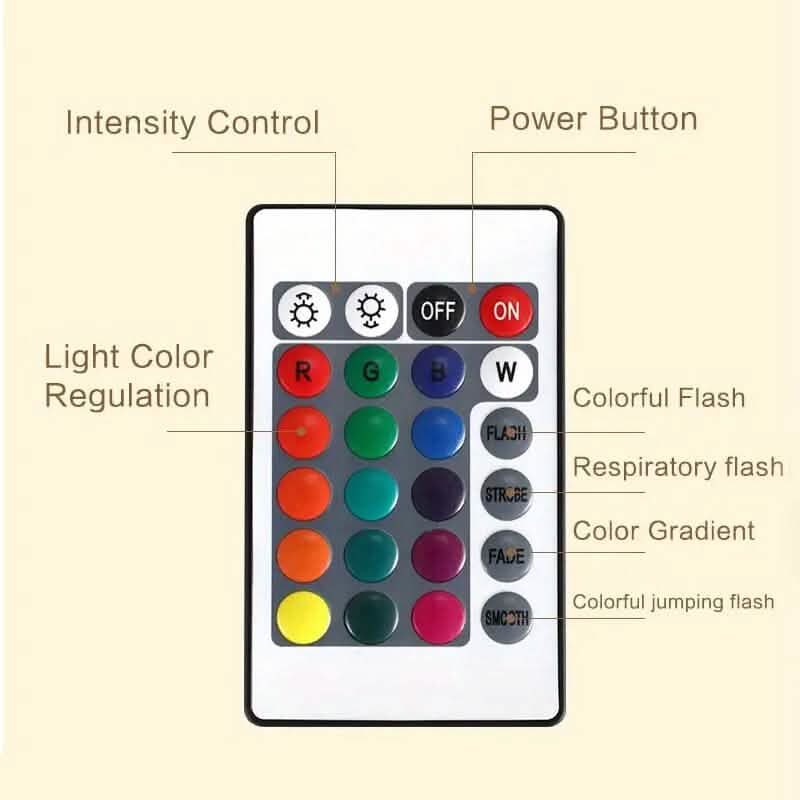 LED Water Ripple Ambient Night Light